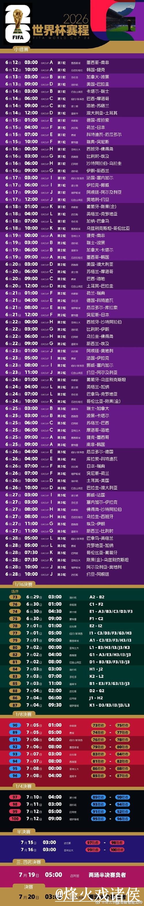 2026世界杯在线直播整理，手机观看和备用网址说明